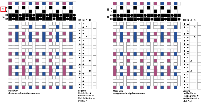 An example where both the heddles and sticks have been swapped. The design is unchanged but the weaving sequence is different.